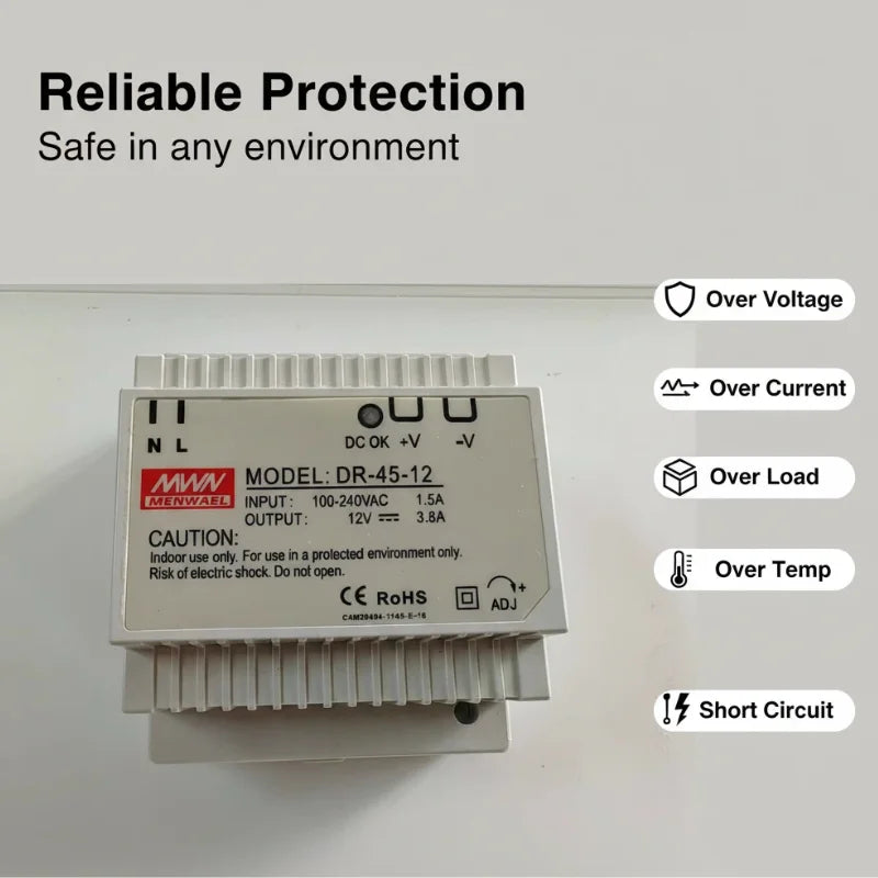 DIN Rail Power Supply 10-120W