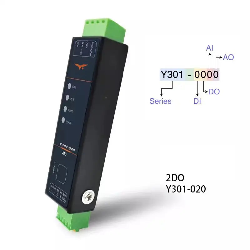 Y301-110/200/020  1DI+1DO/2DI/2DO  I/O Module