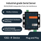 Y202-R 2 Ports Serial to Ethernet Converter
