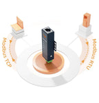 Y201-R Serial to Ethernet Converter